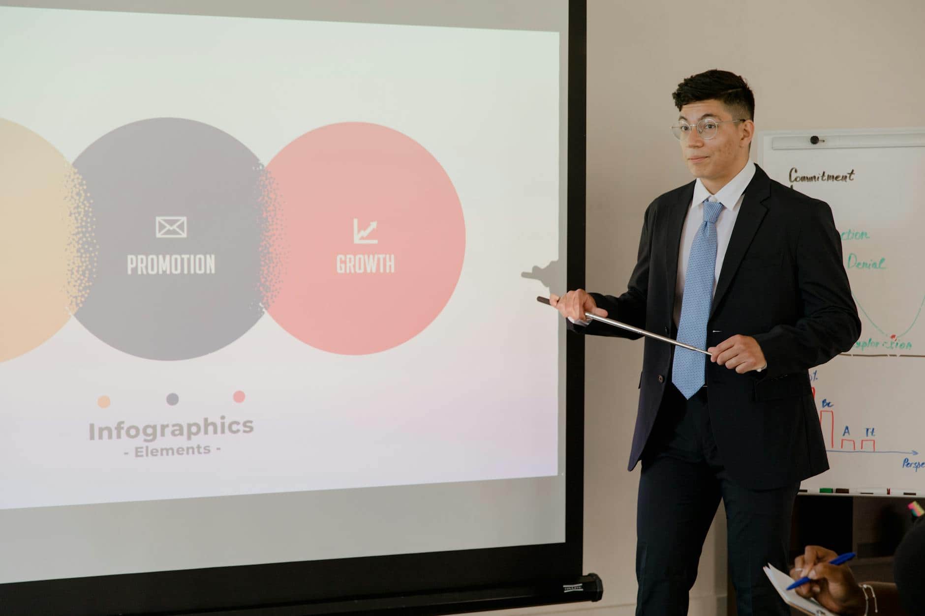 Presentación comercial con diseño profesional en pantalla