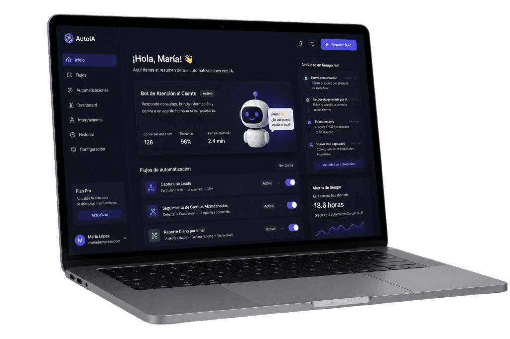 Mockup de automatización e inteligencia artificial